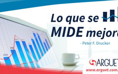Lo que se mide mejora «Peter Drucker»
